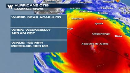 Otis Damage: "Nightmare Scenario" for Southern Mexico