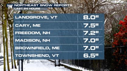 Rain, Snow & Ice Winding Down in the Northeast