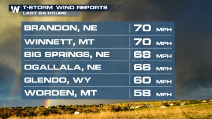 Northwest: From Heatwave to Thunderstorms