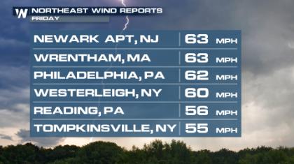 Storms Target the Northeast into the Weekend