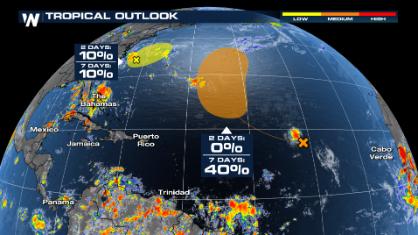 Tropics: Atlantic Waking Up, Still Below Average