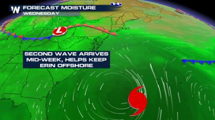 Two Cold Fronts Moving Into the Northeast