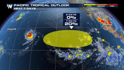 Hurricane Kiko Tracking Toward Hawaii