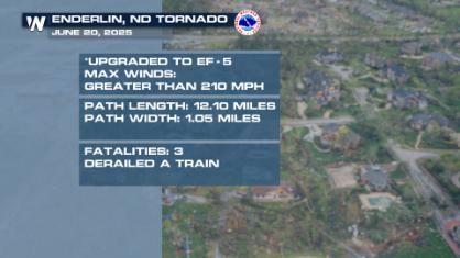 Upgraded North Dakota Tornado Ends EF-5 Drought