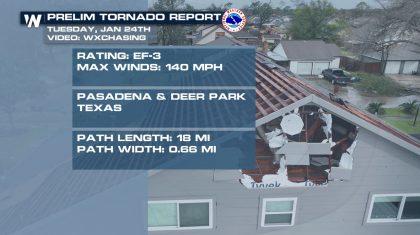 EF-3 Tornado Confirmed in Houston Tuesday