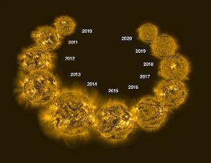Solar Cycle 25 Expected to Peak Sooner Than Predicted
