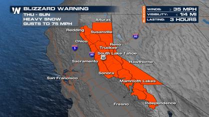 Blizzard Warnings for California