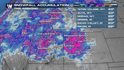 New Snow Elevates Avalanche Threat in the Rockies