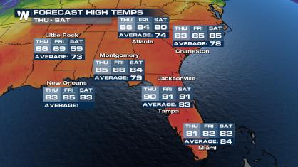 Record Heat Along the Gulf Coast Today