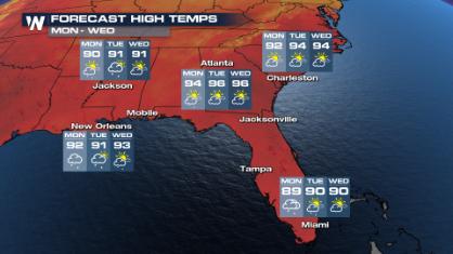 Muggy and Stormy in the South