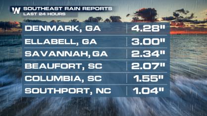 Wind & Coastal Flood Alerts In The Southeast