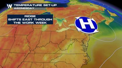 Heating Up in the Central & Eastern U.S.