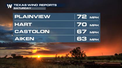More Severe Storms For The Plains On Sunday
