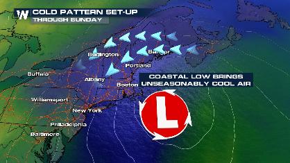 Cooler Temps in The Northeast