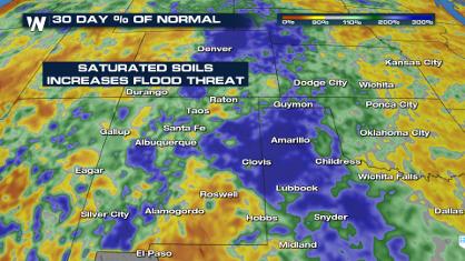 Flood Threat from Colorado to Central Texas this Week