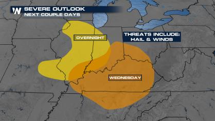 Midwest Severe Weather Threat