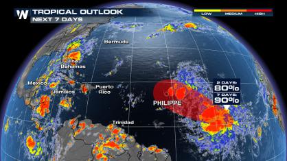 Potential Indirect Impacts to the Caribbean from Philippe