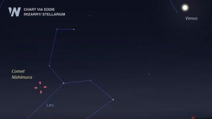 Happening Tonight: Comet & Aurora in the Night Sky