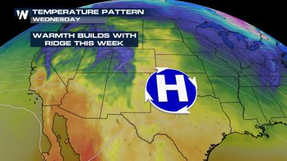 Record Heat in the Central Plains this Week