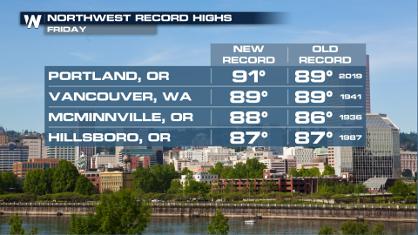 Temperatures Climb in the Northwest