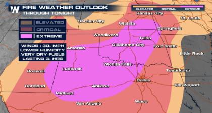 Strong Winds Ignite Wildfire Concerns
