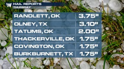 Severe Weather Threat Across Texas and Oklahoma This Evening