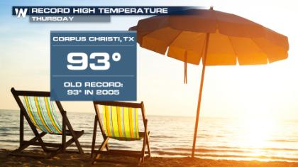 Gulf Coast Heat Continues