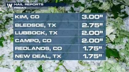 Severe Threat Continues for the Southern Plains
