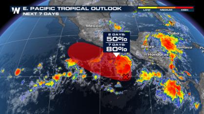 Tracking the Tropics: Back to the EPAC