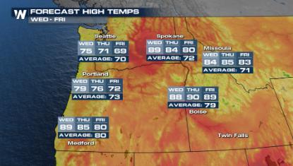 Northwest: From Heatwave to Thunderstorms
