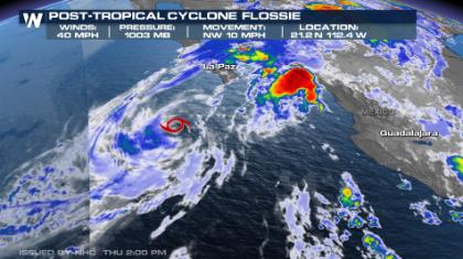 Flossie is No More, Eastern Pacific Remains Active