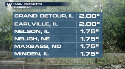 Rounds of Severe Storms to Impact Great Plains and Midwest Through the Weekend
