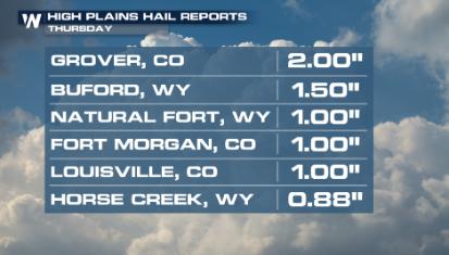 Storms Return From the Front Range to Texas