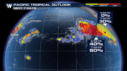 Tropics: Winds Fuel Fire Concerns in Hawaii, Quiet in the Atlantic