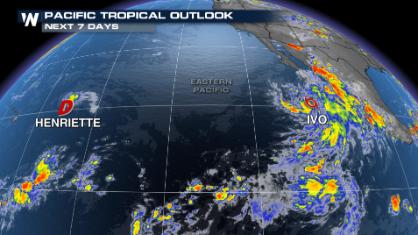 Henriette & Ivo Spinning in the Pacific