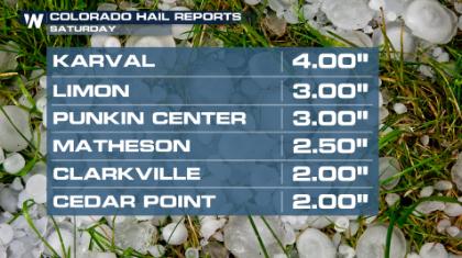 Strong Storms Target the Front Range into the Plains