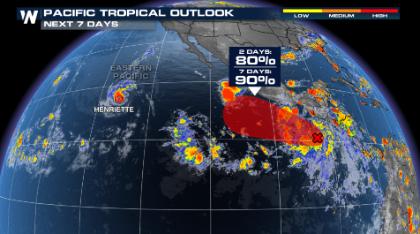 Henriette Spinning in the Pacific