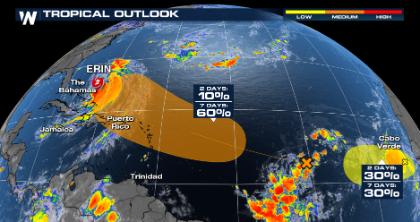 Two Additional Tropical Waves Emerge Behind Erin