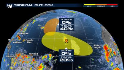 Tropics: Atlantic Waking Up, Still Below Average