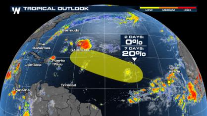 Gabrielle Churns in the Atlantic, Another Tropical Wave Emerges