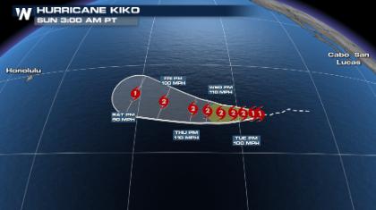 Tropical Update: Hurricane Kiko Raising Eyebrows in Hawaii; Baja California's Tropical Threat this Week