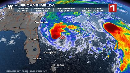 Hurricane Imelda Makes Close Call With Southeast