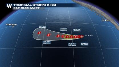 Tropical Update: Kiko Raising Eyebrows in Hawaii; EP94 Investigated