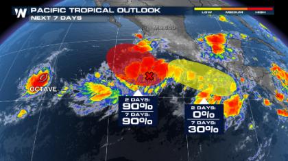 Tropics: Eastern Pacific Stays Active