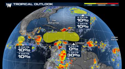 Next Wave in the Atlantic to Watch