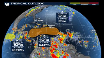 Next Wave in the Atlantic to Watch