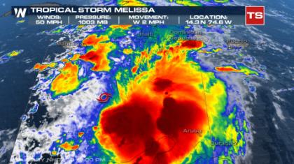Melissa Forecast To Become CAT 4 Hurricane in the Caribbean