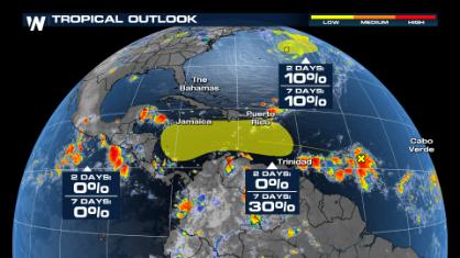 Next Wave in the Atlantic to Watch