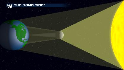 The King Tide: How the Tides can Impact Your Coastlines
