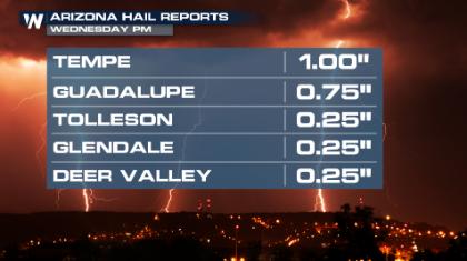 Four Corners Expecting More Flooding Rain, Mountain Snow